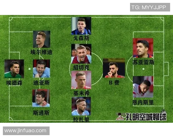足球阵容解析与战术布局探讨如何提升球队整体表现与竞争力
