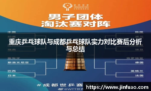 重庆乒乓球队与成都乒乓球队实力对比赛后分析与总结